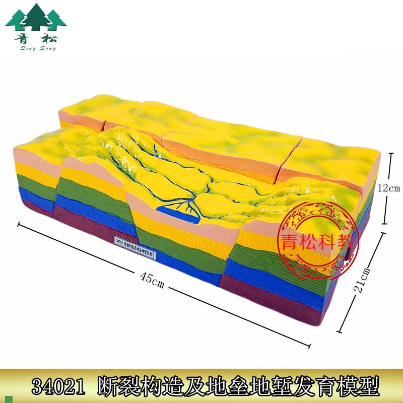 断裂构造及地垒地堑发育模型J34021中M学地理地壳运动地震断层