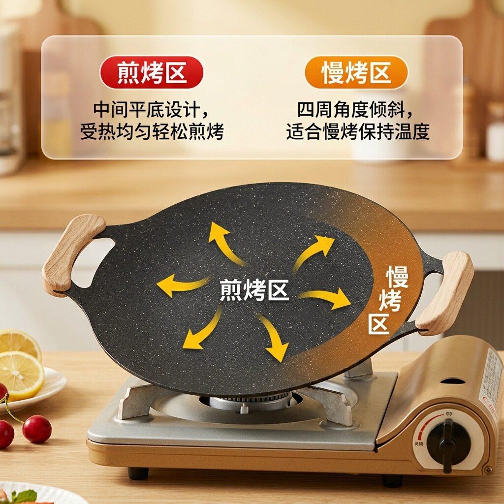 炉GSsRSF7i户外烤肉盘烧烤盘厂烤肉锅韩式不板粘铁卡式露营专用家