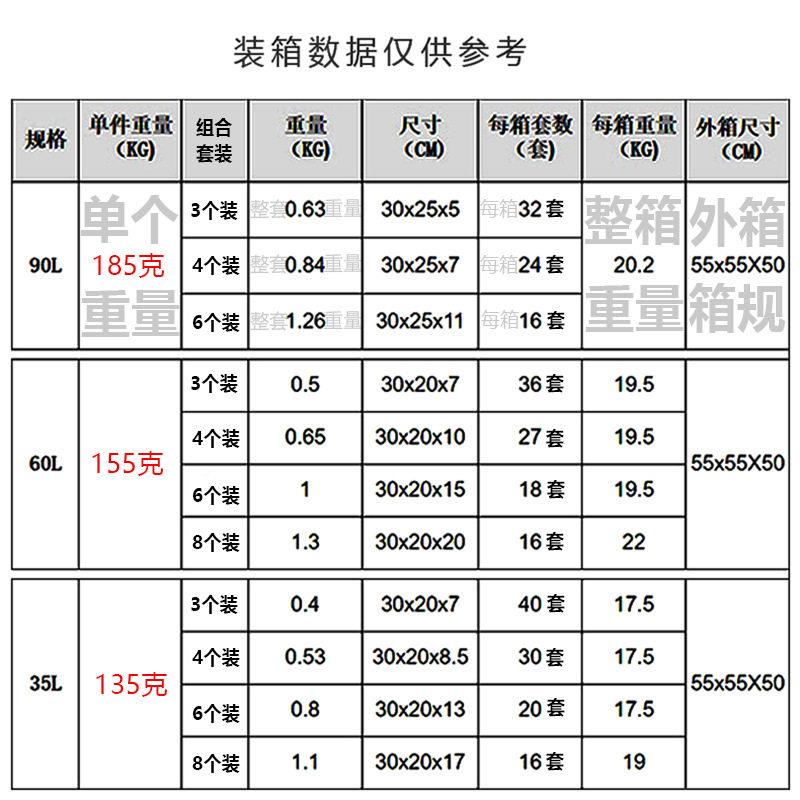 大容量衣物纳袋折LWU叠室卧收被子储物箱黑色拉链可无纺布防尘棉