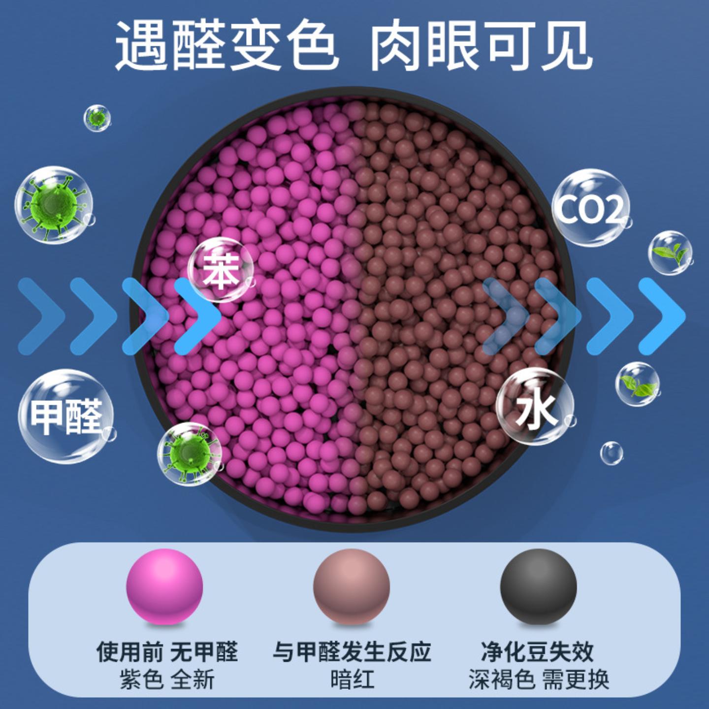 新车除甲醛除异味车内专用活性炭