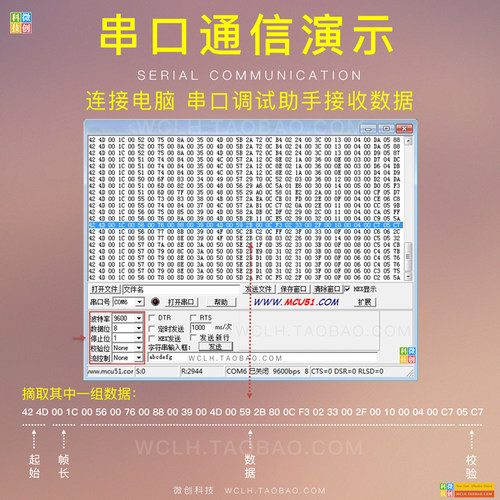 激光PM2.5传感器 甲醛 灰尘 雾霾 物 攀藤 G5S PMS5003S