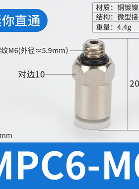 气动微型气管MPC4直通迷你快插MPOC圆柱MPL快速接头M3/4/5/6-01/2