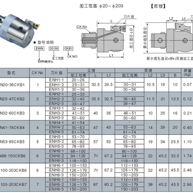 BIG精镗刀 镗刀 精镗 EWN41-74CKB4 精镗. 拍前询价