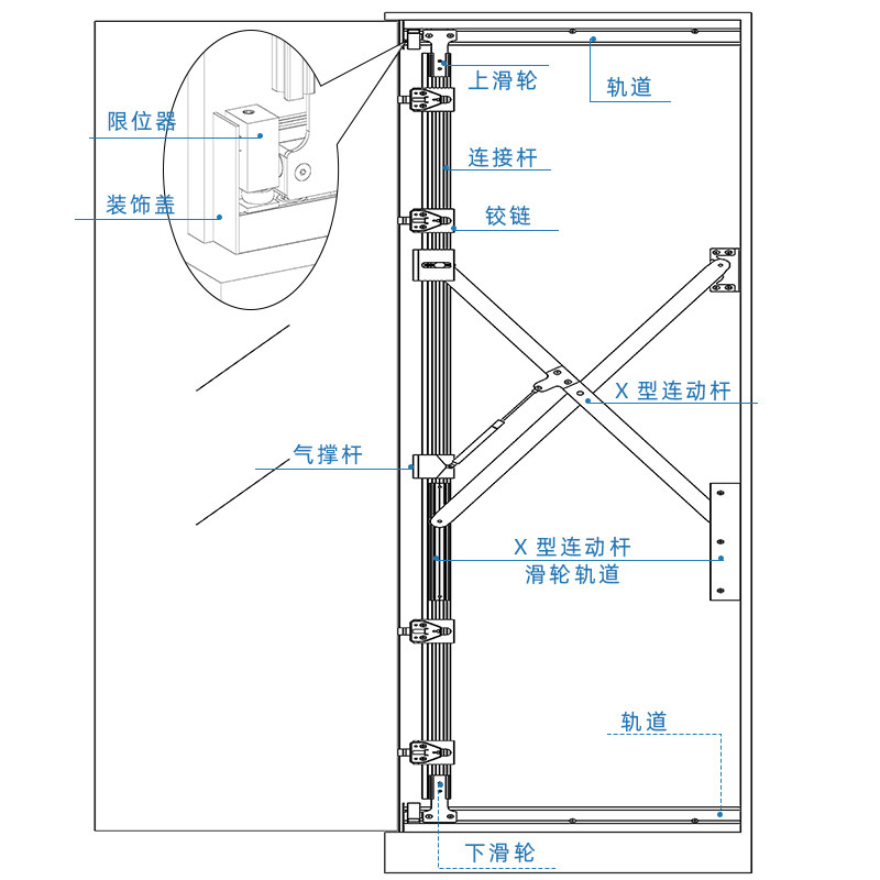 隐藏折叠回旋门轨道五金衣柜蝴蝶门倒插入式伸缩橱柜口袋门配件