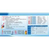 质量方针管理制度质量目标意识管理要求三不放过原则展板上墙贴纸