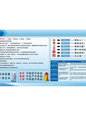 质量方针管理制度质量目标意识管理要求三不放过原则展板上墙贴纸