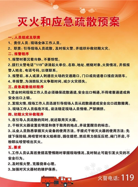 消防应急疏散预案海报商场社区中控室消防安全广告自粘背胶贴画