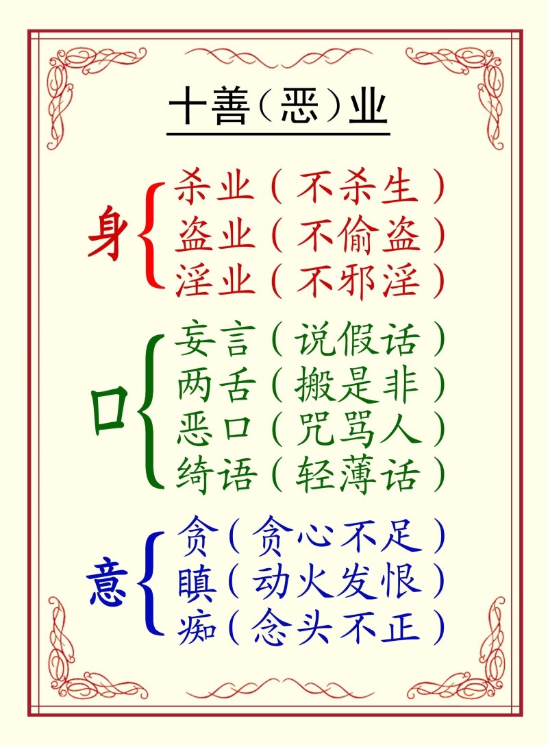 十善恶业海报展板五戒十善八正道装饰画kt板墙贴墙纸