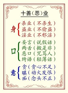 十善恶业海报展板五戒十善八正道装饰画KT板墙贴墙纸