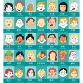 宝宝表情控制表情儿童情绪认知卡表情贴五官脸部情绪儿童情绪管理