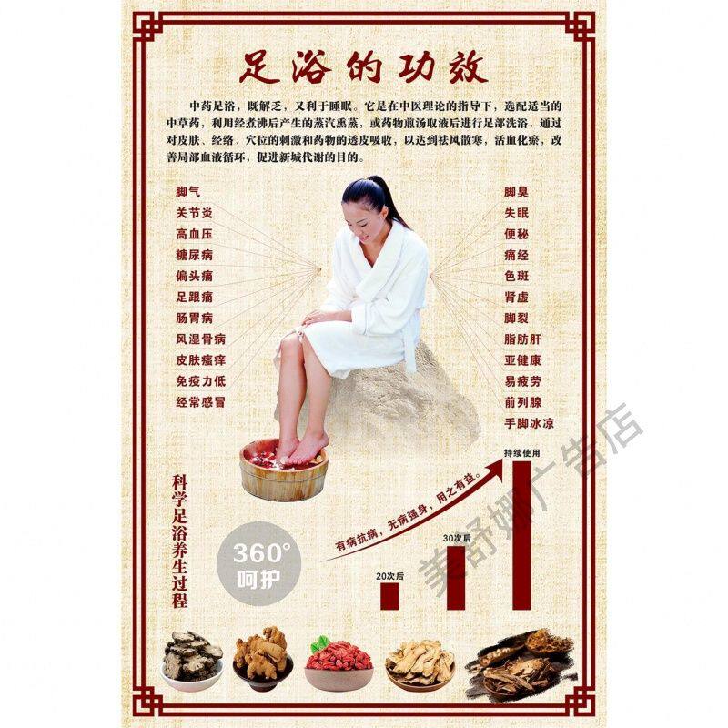 足疗足浴店泡脚的好处宣传广告养生会馆足底保健按摩洗脚海报墙贴