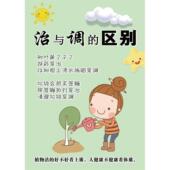 养生馆治与调 饰画健康理疗墙贴美容院贴画 区别自粘中医养生馆装