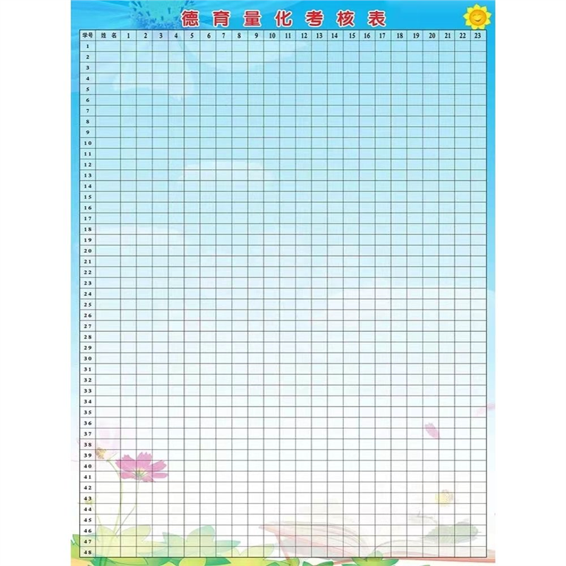 学校班级学生德育量化考核表墙贴纸画图定做喷绘海报印制展板挂图