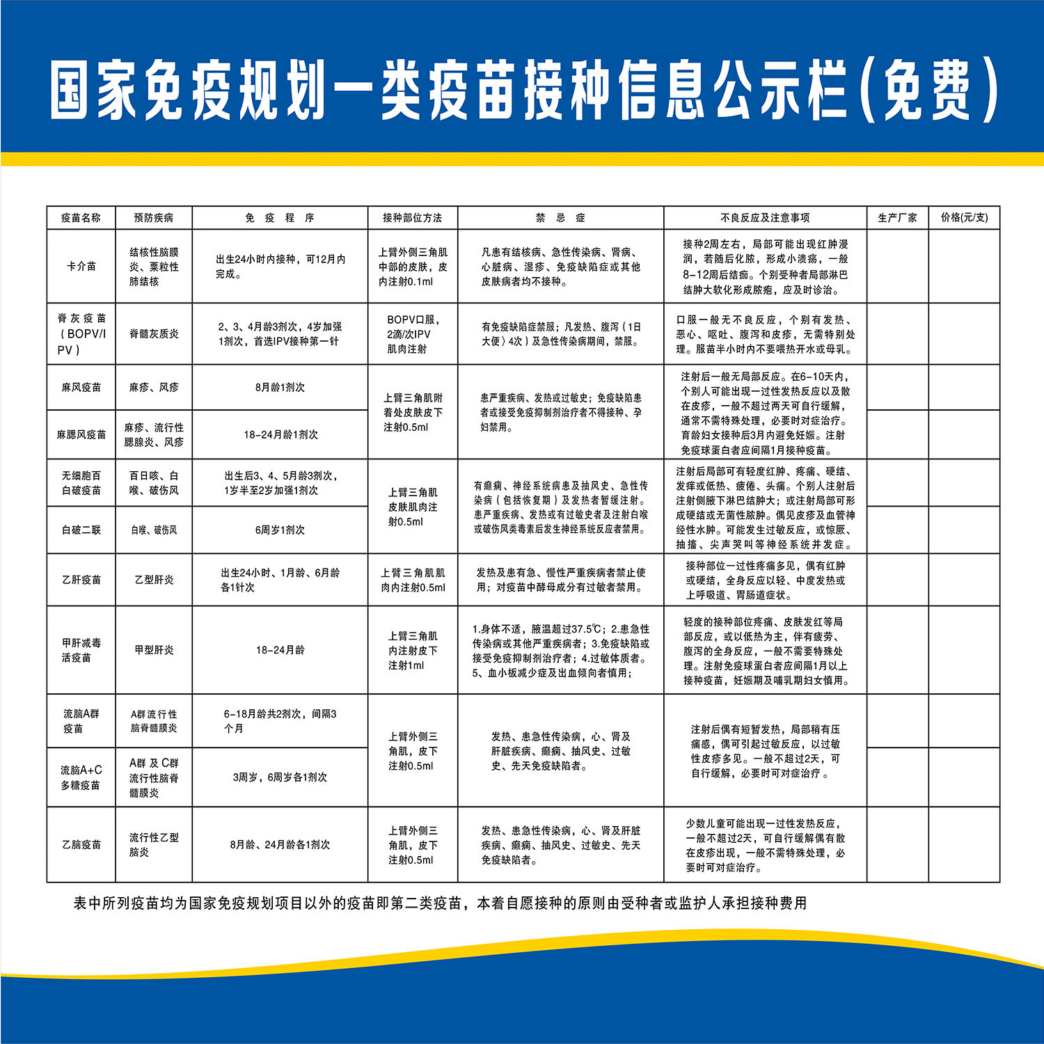 国家免疫划一类疫苗接种信息公示栏免费海报展板墙贴墙纸装饰画