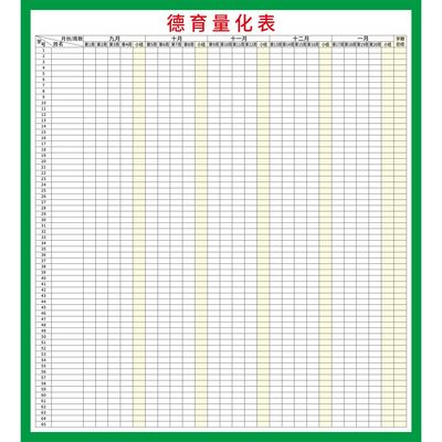 学校学生德育量化表公示栏上墙张贴画纸挂图展板海报印制