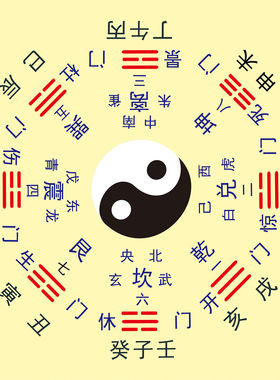 太极八卦图易经周易先天阴阳八卦图六十四卦太极图贴纸自粘贴纸