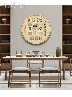 网红五岳真形图画解气脉挂内经修火候图客厅喷绘圆形装饰画新中式
