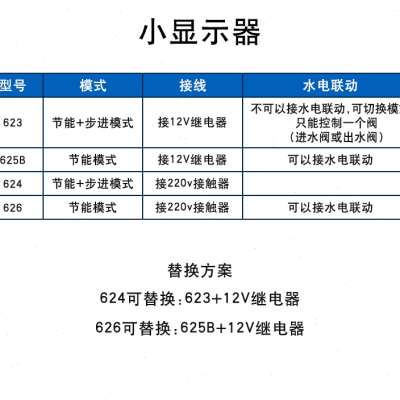 商用饮水机显示器WH-625B/623开水机加热控制器液晶显示表继电器