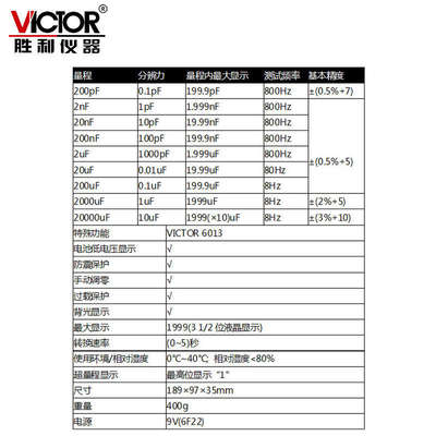 胜利正品VC6013/VC6243高精度数字电容表 手持LCR测试电感测试仪