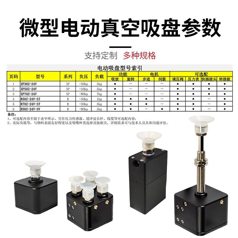 微型电动真空吸i盘带正压吹气旋转机械手执行器配件体积小无需气,标准件/零部件/工业耗材,真空吸盘,淘宝优惠券,粉丝福利购,淘宝优惠卷