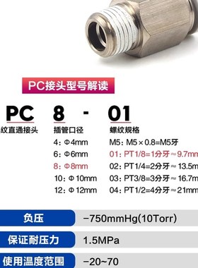 亚德客型气缸气管直通APC气动接头APL4/6A/8/10/12-M5/01/02/03/0