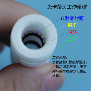 【弯头合集】净水器接头配件大全2分插I栓3分弯头4分外丝转纯水机