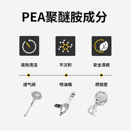备胎说车燃油宝PEA液体高浓度有效去除积碳高效养护清积碳燃油宝