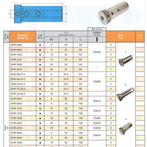 数控车床套筒V32直柄侧固式减径杆NC32-4~20镗刀柄车刀杆变径刀套