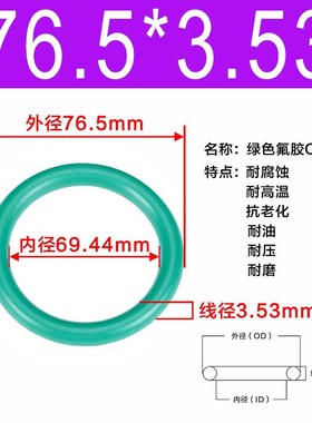 氟胶O型圈内径50.39/53.57/56.74/59.92/63.09/66.27/69.44*3.53