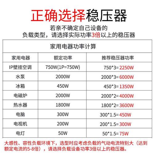 【直播推荐】天正TND-5/10/20/30KW家用单相220V全自动稳压器空调