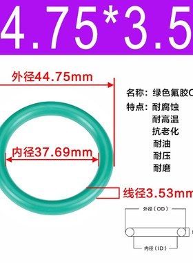 氟胶O型圈内径36.09/37.69/40.87/44.04/47.22*3.53