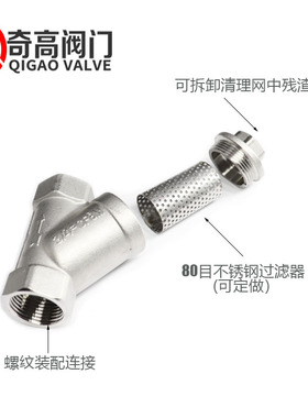304不锈钢Y型过滤器6分GL11W内螺纹过滤阀门316自来水2寸丝扣阀