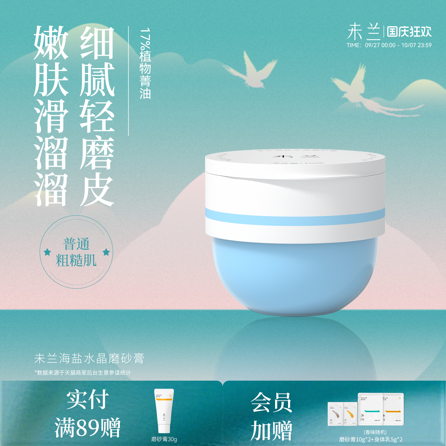 一周洗三次 4周提亮去糙