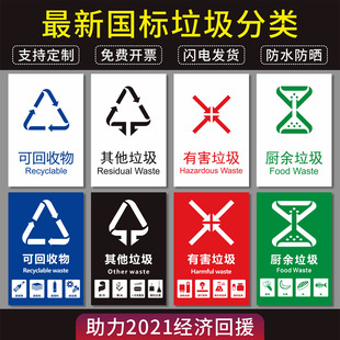 垃圾分类标识贴干垃圾湿垃圾危险废物医疗垃圾厨余垃圾其他垃圾标识贴可回收不可回收垃圾分类北京标准版定制