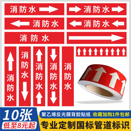 消防管道标识贴纸国标化工业介质压缩空气天然气体喷淋蒸汽自来水进水回水流向箭头指示色环标签警示标牌定做