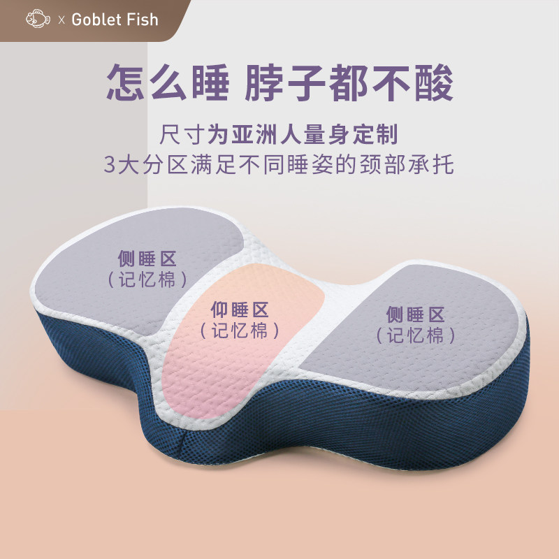 spa枕头护颈椎助睡眠家用颈椎枕男女单人带枕套不塌陷记忆棉枕芯