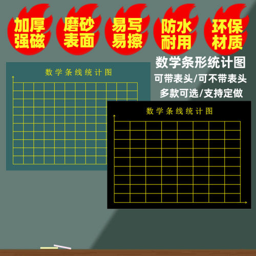 磁性数学条形统计图黑板贴