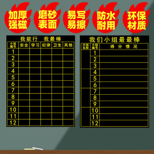 〖支持定做〗班级各科作业布置