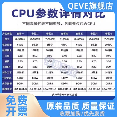 I7 6800K 6850K 6900K 6950X 5820K 5930K 5960X正式2011-3针CPU