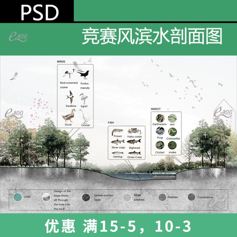 园林景观竞赛风 剖面图分析图psd素材 湿地小清新效果图