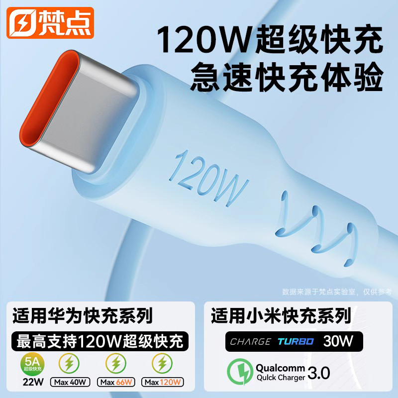加粗typec数据线120W超级快充