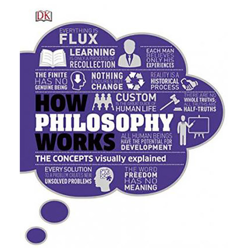 现货 DK百科 哲学是如何运作 英文原版 How Philosophy Works: The concepts visually explained
