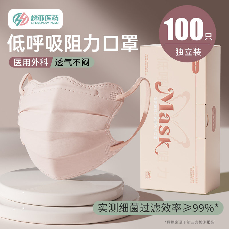 超亚低呼吸阻力蝶形口罩女高颜值图片