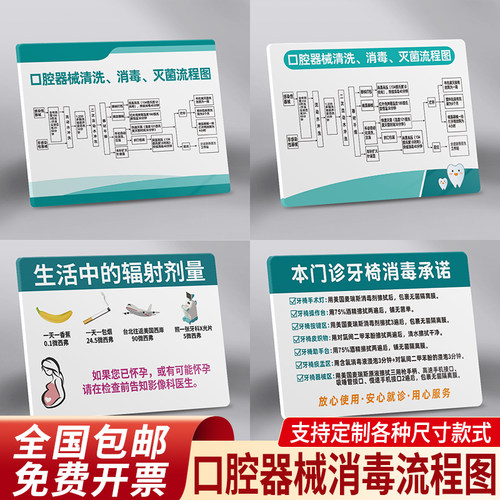口腔医院标识牌亚克力