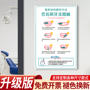 巴氏刷牙法贴纸图亚克力标志图解步骤图口腔科医院温馨提示牌儿童牙科诊所宣传知识正确刷牙方法墙贴挂图定制