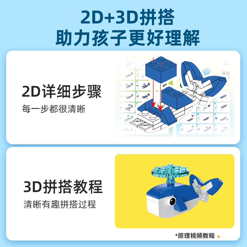 TUDAO 동물 과학 열대 우림 초원 바다 새 빌딩 블록 블라인드 박스 5개 상자 및 5가지 스타일 세트 3세 + 항목 작은 입자 빌딩 블록 어린이 소년 소녀 교육 장난감 계몽