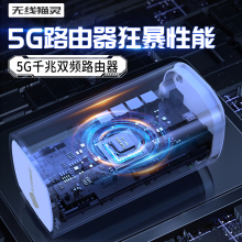 2024新款5G无线路由器随身wifi移动光纤网络千兆双频wifi6免插卡全国通用流量CPE办公上网商铺专用户外直播