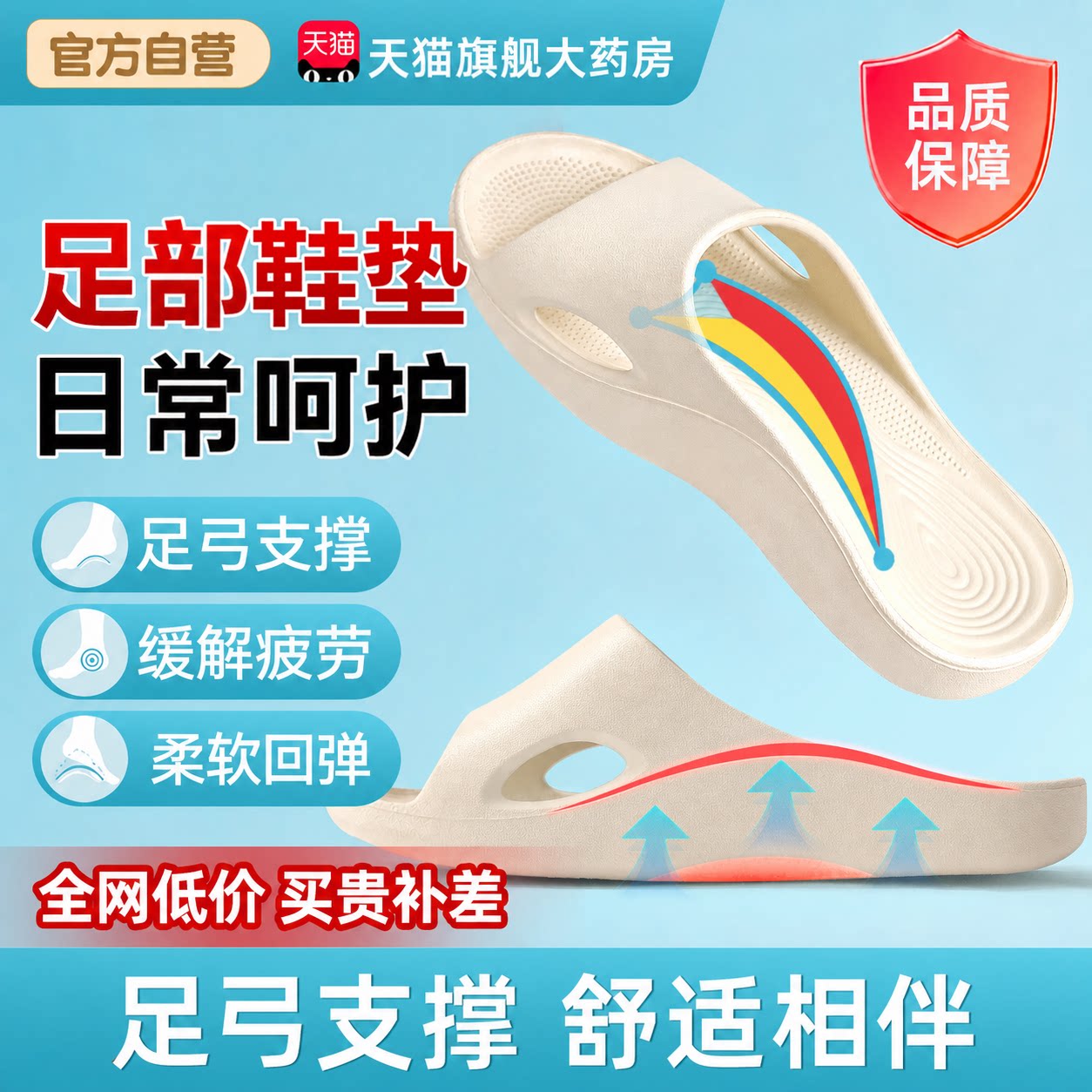 【药房口碑热卖10W+】足弓拖鞋图片