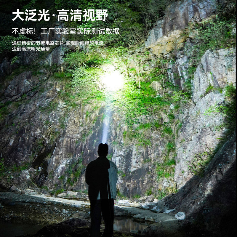 LED强光感应头灯可充电长