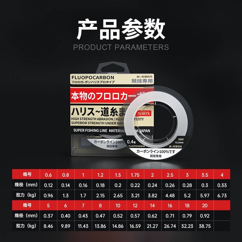 新款竞技真碳线100米筏钓超耐磨碳素线50米路亚打黑前导线